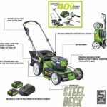 POWERSMITH PLM14021H 21 in. 40V Brushless Cordless Lithium Ion Battery Powered Lawn Mower with (2) 40V Batteries and Charger, Bagger, Mulch and Side Discharge Attachements Included