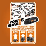Worx WG743 40V Power Share 4.0Ah 17″ Cordless Lawn Mower (Batteries & Charger Included)
