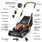 LawnMaster CLMFR6018A 0802 Cordless 19-Inch Brushless Push Lawn Mower 60V,4.0Ah Battery & Charger Included