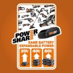 40V 15″ String Trimmer & Edger