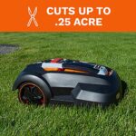 MowRo Robot Lawn Mower RM24, Electric Mower with 9.5-inch Cutting Width, Automatic Lawn Mower with Brushless Motor, Lawn Care Equipment for Gardening, Includes a Lawn Mower Kit
